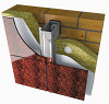>> Вентилируемые фасады из нержавеющей стали для облицовки керамогранитом